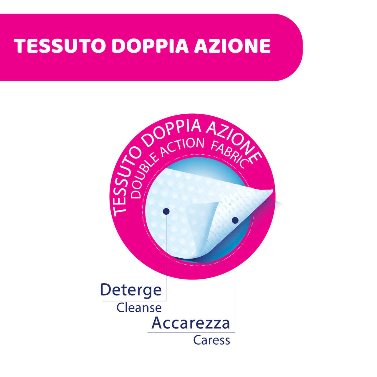 CHICCO SALVIETTINE DETERGENTI