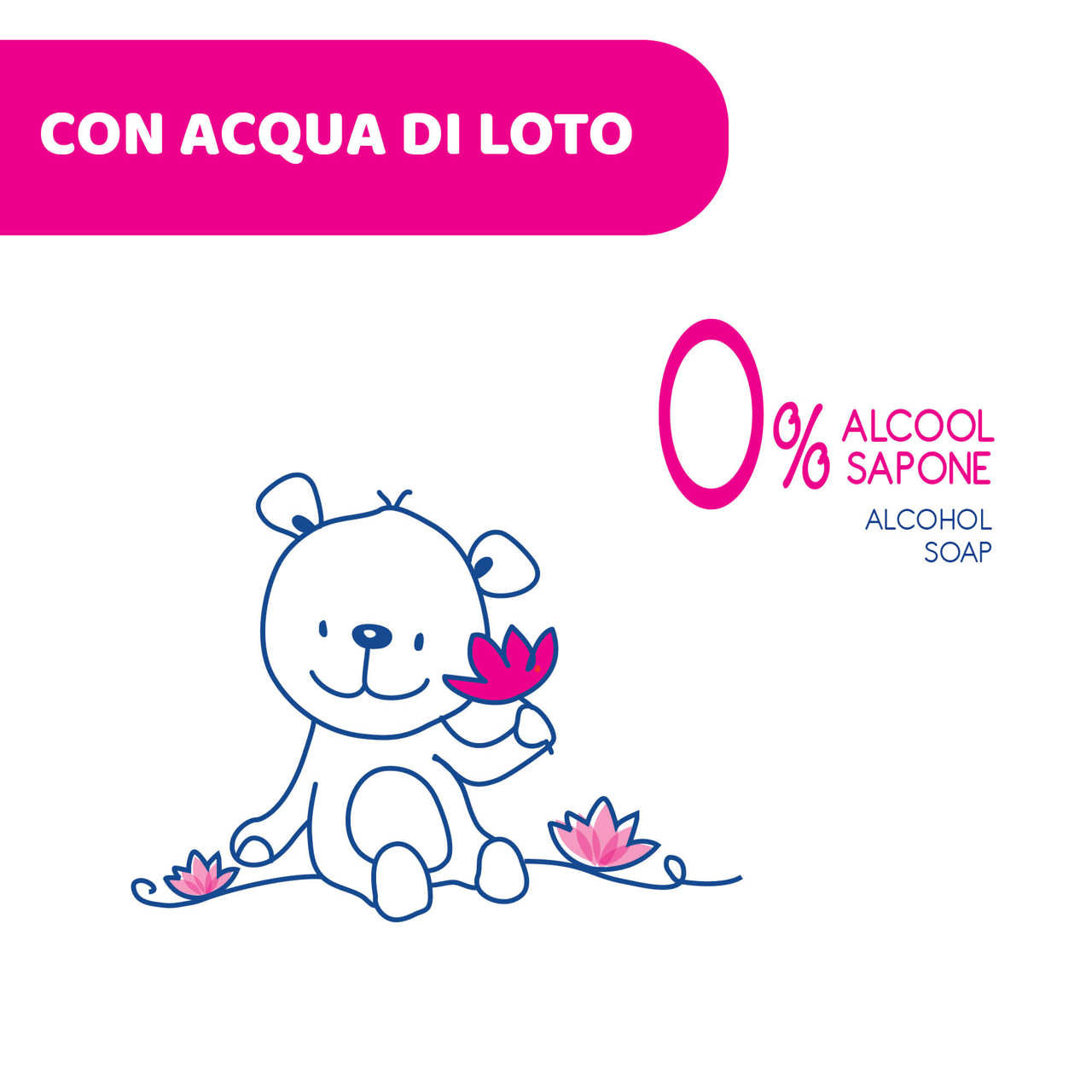 CHICCO SALVIETTINE DETERGENTI